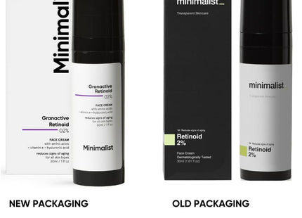 Minimalist 2% Retinoid Anti Aging Cream for Wrinkles & Fine Lines, 30 ml | Super Light Night Face Cream (Emulsion) for Women & Men