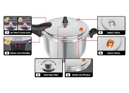 Imarflex QGP-3709 9 Liters Pressure Cooker