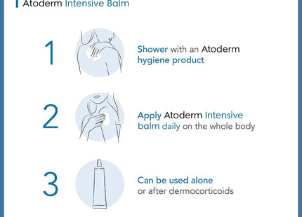 Bioderma Atoderm Intensive Ultra-Soothing Balm for Very Dry Sensitive to Atopic Skin, 500ml