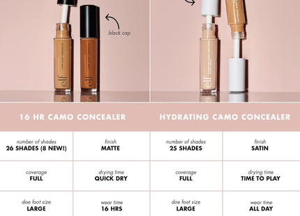 e.l.f. 16HR Camo Concealer, Full Coverage, Lightweight, Conceals, Corrects, Contours, Highlights