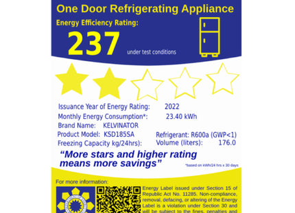 Kelvinator KSD185SA 6.5 cu.ft. Single Door Refrigerator