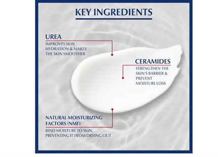 Eucerin UreaRepair Plus 10% Urea Foot Cream with Ceramide, Smoothes Callouses and Thickened Heels, Feet Care for Very Dry Skin, Suitable for Mature & Diabetic Skin, 100ml