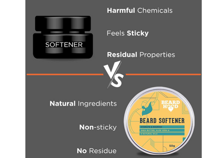 Beardhood Beard Softener For Men - Shea Butter and 6 Natural Oils, 50g