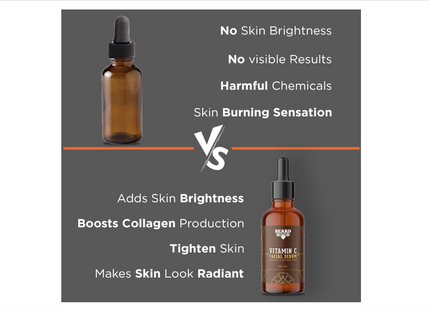 Beardhood Vitamin C Serum for Face with Vitmain C 20%, Hyaluronic Acid and Green Tea Extract