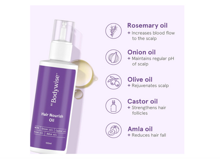 Bodywise Rosemary Hair Growth Oil | 90 Days Miracle Hair Oil | With 0.1% Rosemary Oil, Redensyl, Castor Oil, Olive Oil & Amla Oil (100 Ml (Pack Of 1) Hair Oil)