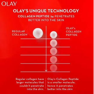 Olay Regenerist Collagen Peptide 24 Serum White 30ml