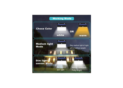 Solar Motion Sensor Light Outdoor, SLGOL 2 in 1 White and Warm Color 140 led Solar Lights Outdoor, Motion Solar Lights Outdoor Waterproof【2 Pack】